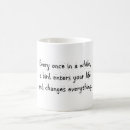 Search for lovebirds mugs Cockatiel