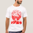 Recherche de éruption volcanique tshirts Eyjafjallajokull