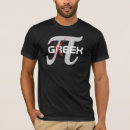 Recherche de nerd tshirts Cool