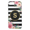 Search for iphone 7 cases elegant