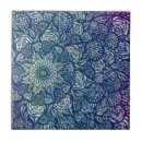 Recherche de yoga carreaux Floral