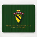 Search for rangers mousepads Airborne