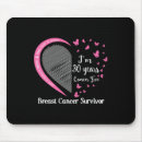 Recherche de cancer sein tapis souris Catch