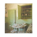 Recherche de cuisine blocsnotes Maison