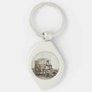 Search for old photograph keychains Photography