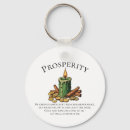 Search for spellings keychains Magic spell