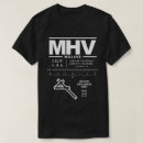 Search for mojave tshirts Travel