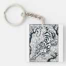 Search for cat painting keychains Jungle