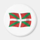 Search for basque magnets Spain