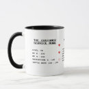 Search for service mugs Sarcastic