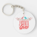 Search for amazed keychains Cute
