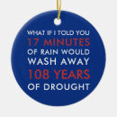 Recherche de chicago ornamente Sports