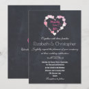 Recherche de coeur heureux invitations Heureux toujours après