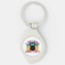 Search for kettlebell keychains Bodybuilding