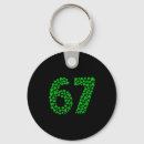 Search for seven days keychains Meme