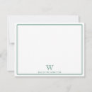 Recherche de chasse de chasseur cartes invitations Pour lui