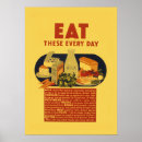 Search for healthy food posters Retro