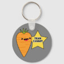 Search for carrot keychains Veggies