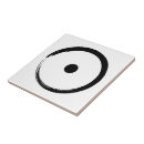 Recherche de bouddhisme zen carreaux Japon