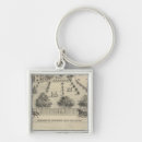 Search for yolo keychains Agriculture