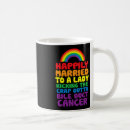 Search for crap mugs Quote