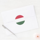 Search for budapest hungary stickers Flag