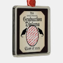 Search for diploma ornaments Gravityx9