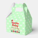 Recherche de grossesse ballotins Bébé