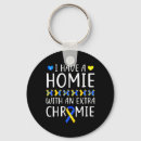 Search for posture keychains Syndrome