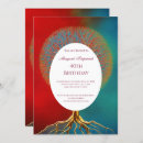 Recherche de arbre rouge invitations Fête d'anniversaire