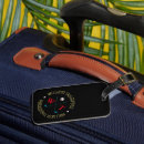 Recherche de croisement bagages étiquettes Pour lui