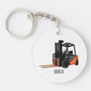 Search for forklift keychains Lift truck