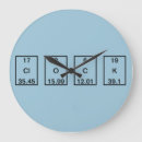 Recherche de éléments horloges Symbole