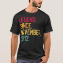 Search for 9th birthday tshirts Funny