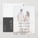Search for cheap vertical postcards Modern