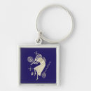 Search for indian culture keychains Native
