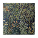 Recherche de campagne carreaux Mouche