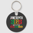 Search for african pride keychains Equality
