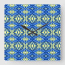 Search for wavy clocks Abstract