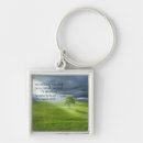 Search for lone keychains Tree