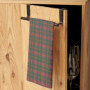 Recherche de macintosh tissus Tartan