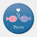 Search for fish magnets Astrology