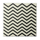 Search for zig zag tiles Pattern