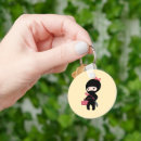 Recherche de katana keychains Ninja