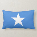 Recherche de klaxons maison deco Conception