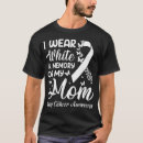 Search for in memory of tshirts Tribute