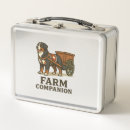 Search for bernese mountain dog food storage Animal