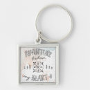 Search for world traveller keychains Inspirational