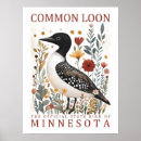 Search for loon posters Nature