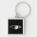 Search for planet pic keychains Saturn